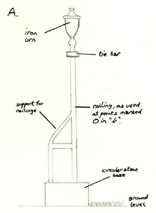A drawing of the railings around Cardington Cross in 1978